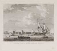 KG 07569
<br/>
Gezicht over de Maas naar het Tolhuis
<br/>
<em>Groenewegen, Gerrit (1754-1826)</em>